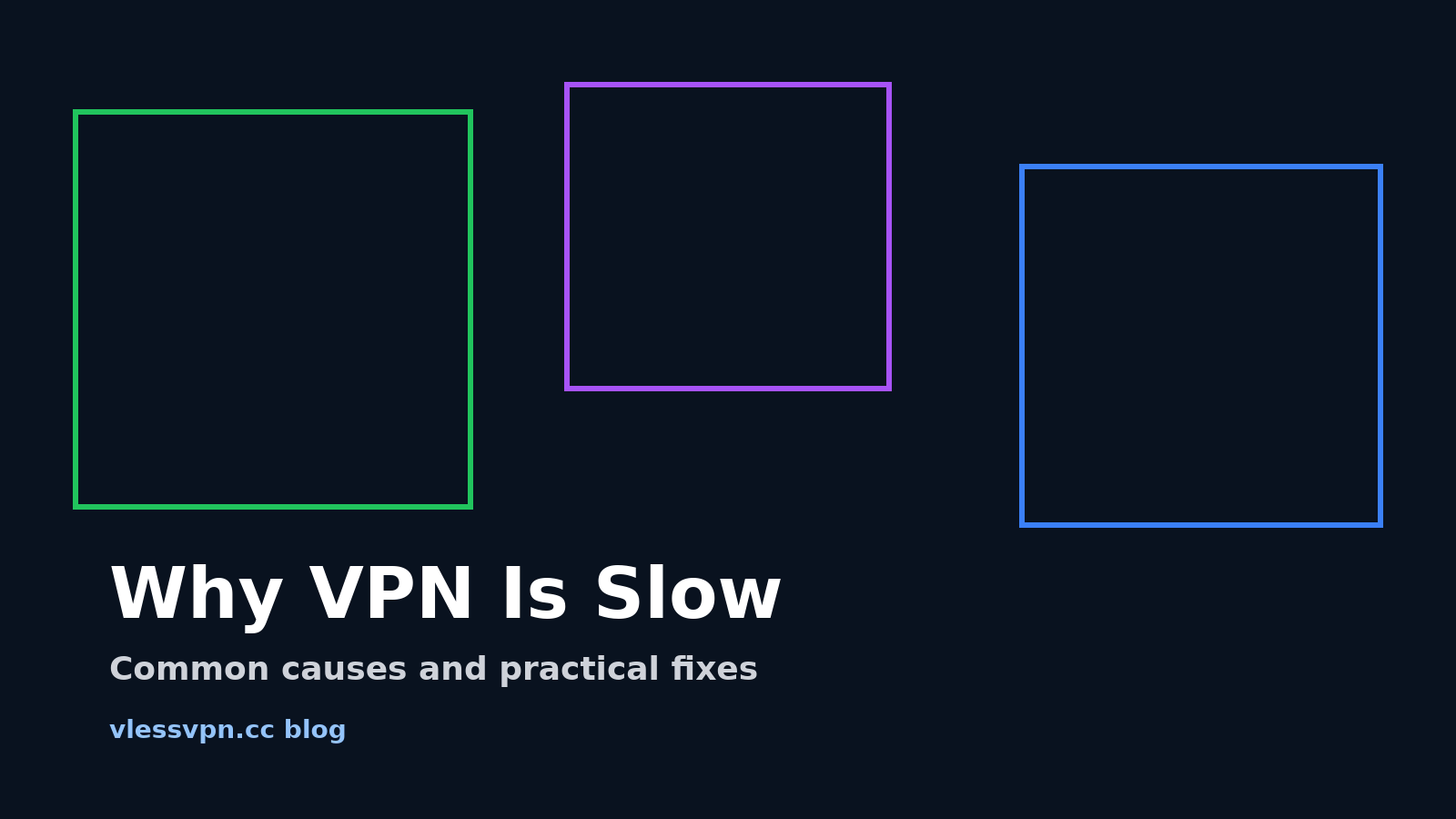 Почему VPN работает медленно: основные причины и как ускорить соединение