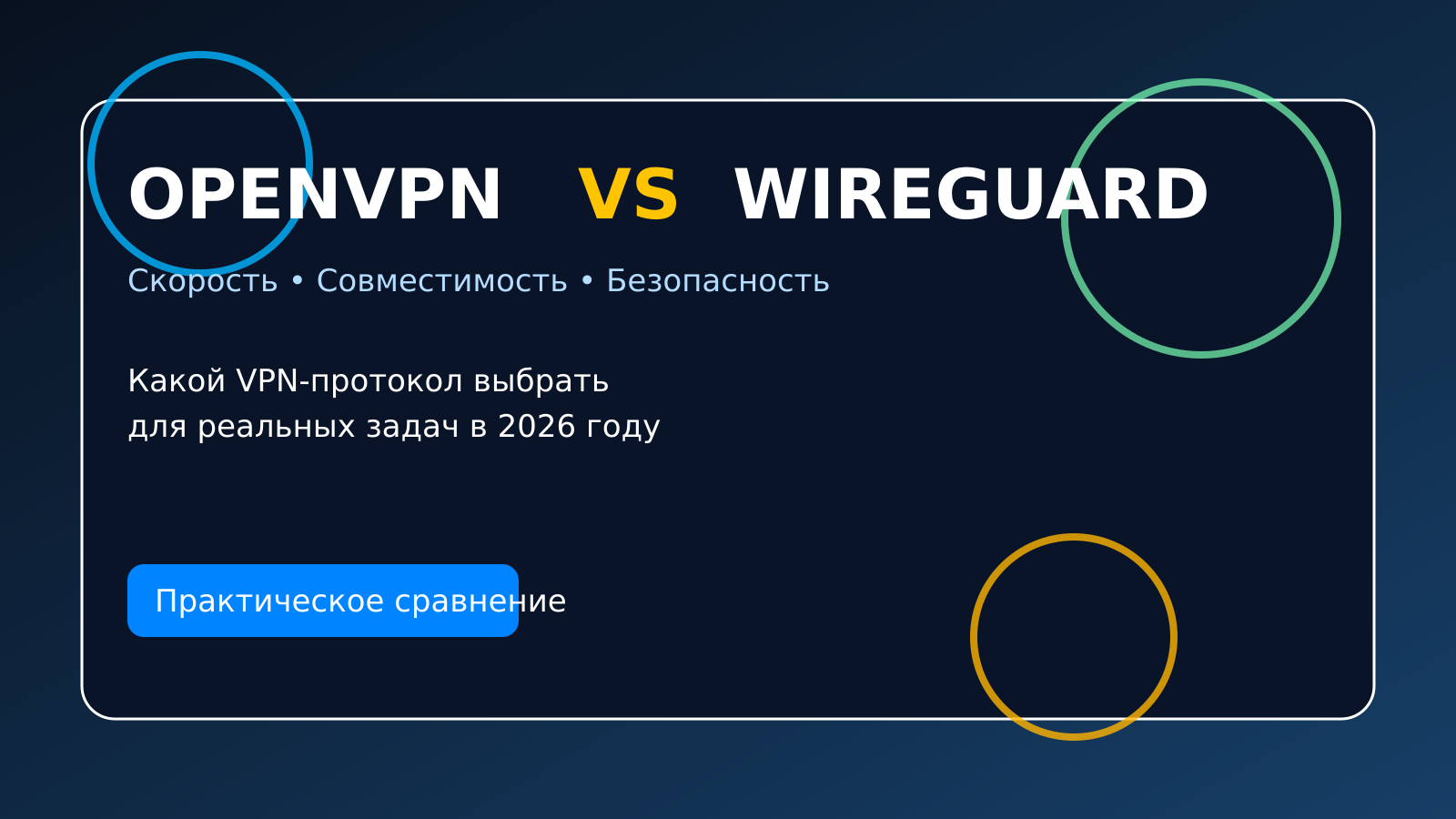 OpenVPN vs WireGuard: что выбрать для скорости, совместимости и безопасности