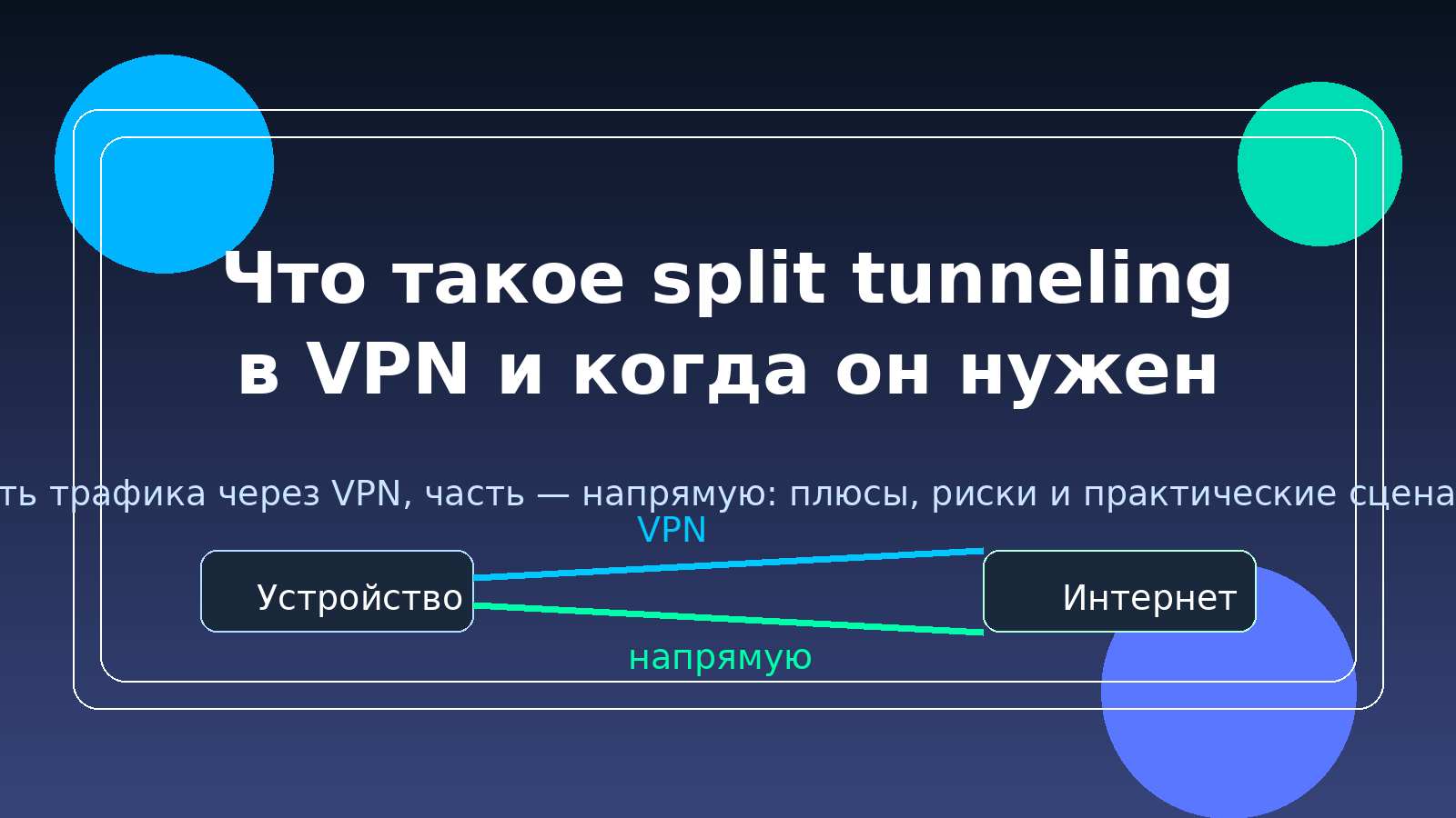 Что такое split tunneling в VPN: когда он полезен и какие есть риски