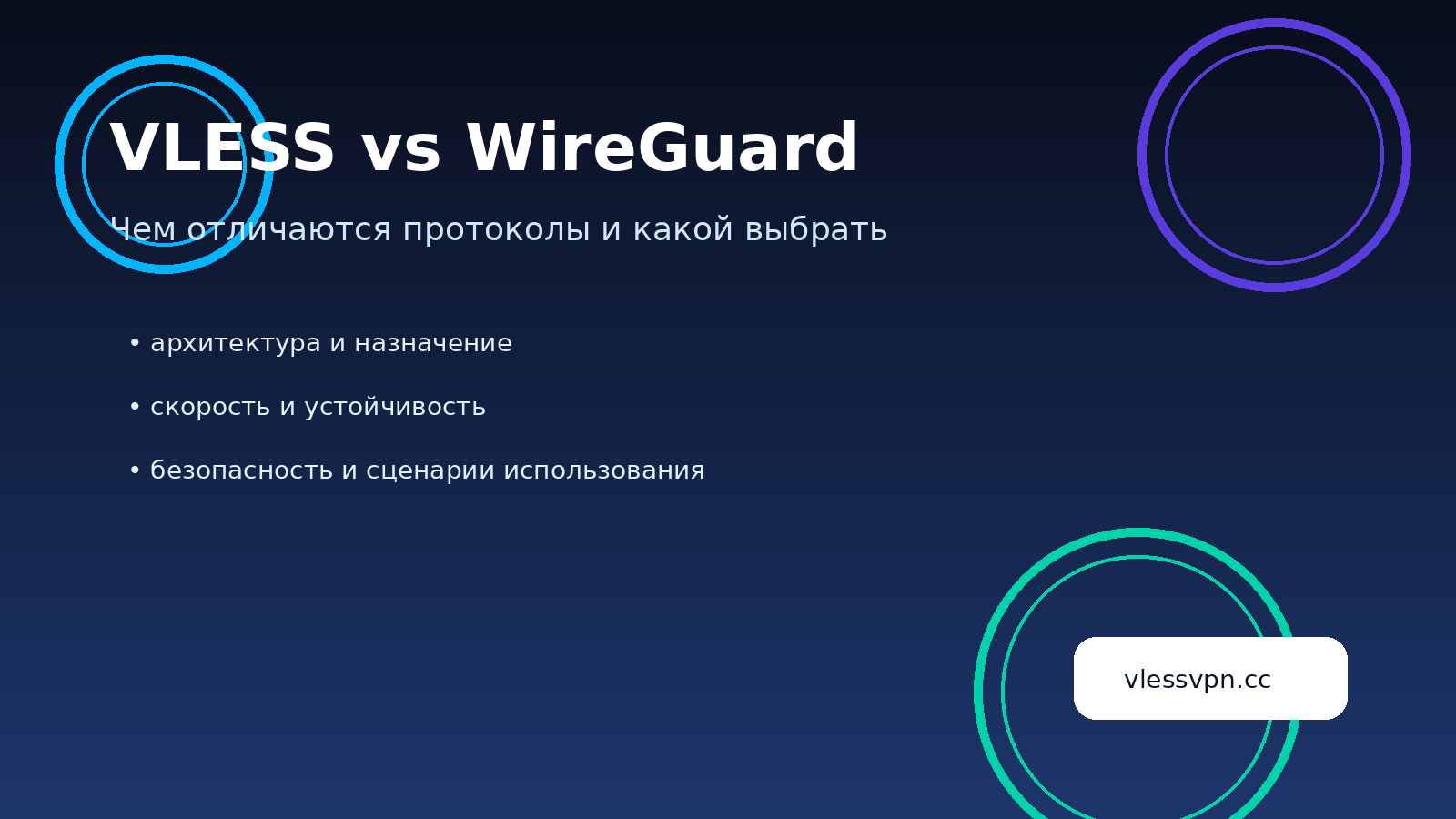 VLESS vs WireGuard: в чем разница и какой протокол выбрать в 2026 году