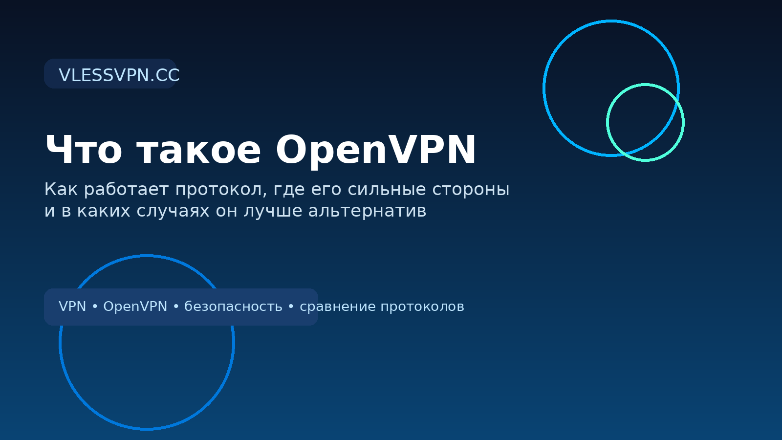 Что такое OpenVPN: как работает протокол и когда он остается хорошим выбором