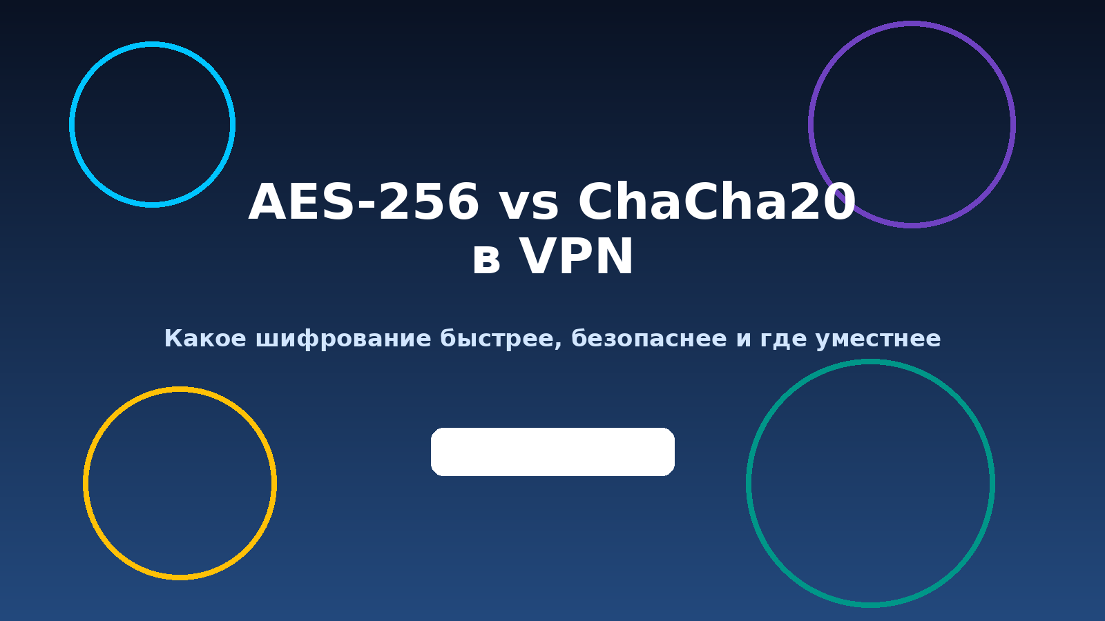 AES-256 vs ChaCha20 в VPN: какое шифрование быстрее, безопаснее и что выбрать в 2026 году