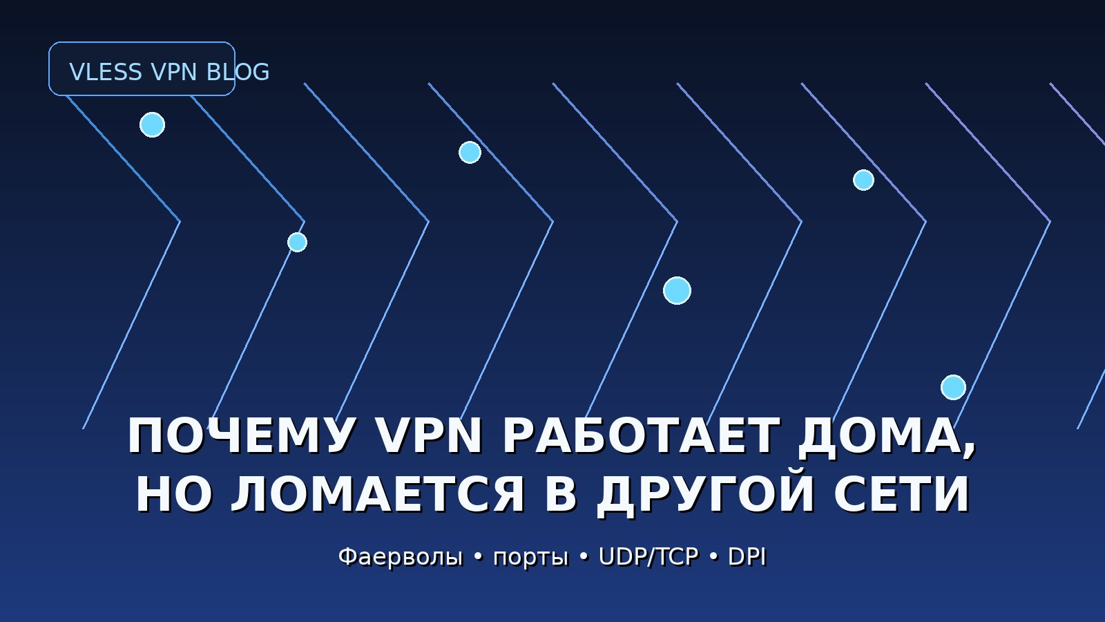 Почему VPN работает дома, но не подключается в офисе, отеле или мобильной сети