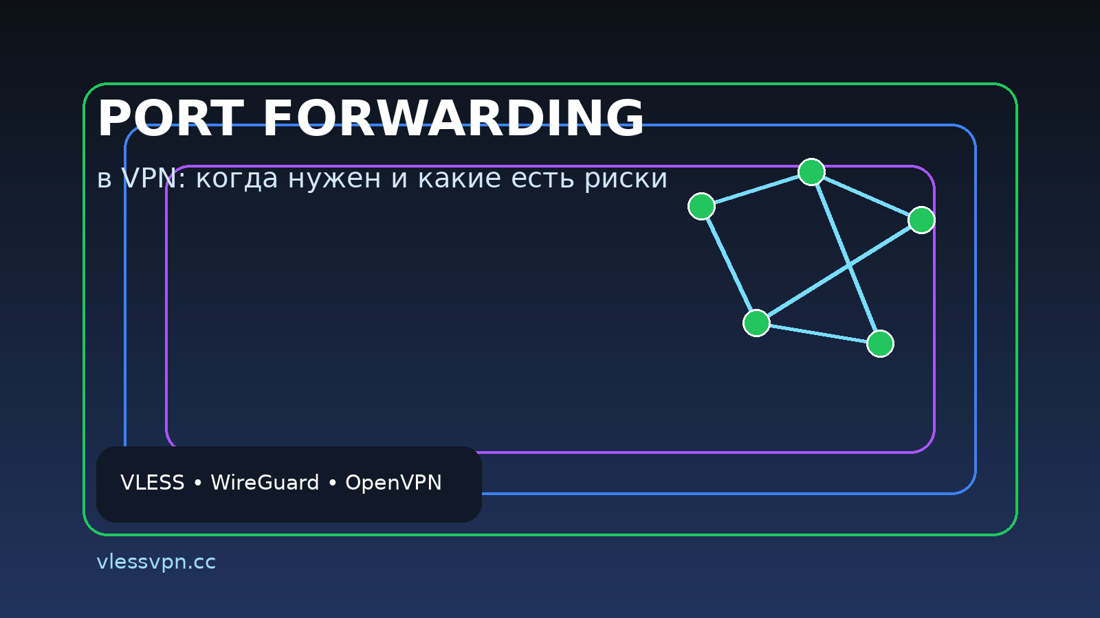 Port forwarding в VPN: что это такое, когда нужен выделенный порт и какие есть риски