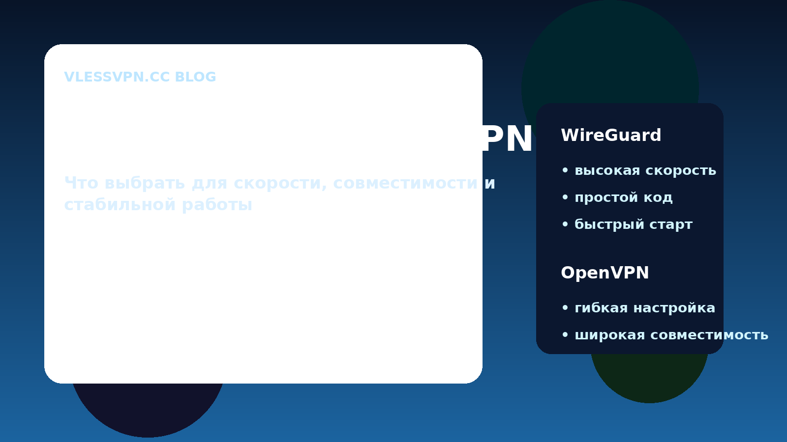 WireGuard vs OpenVPN: что выбрать для скорости, совместимости и стабильной работы