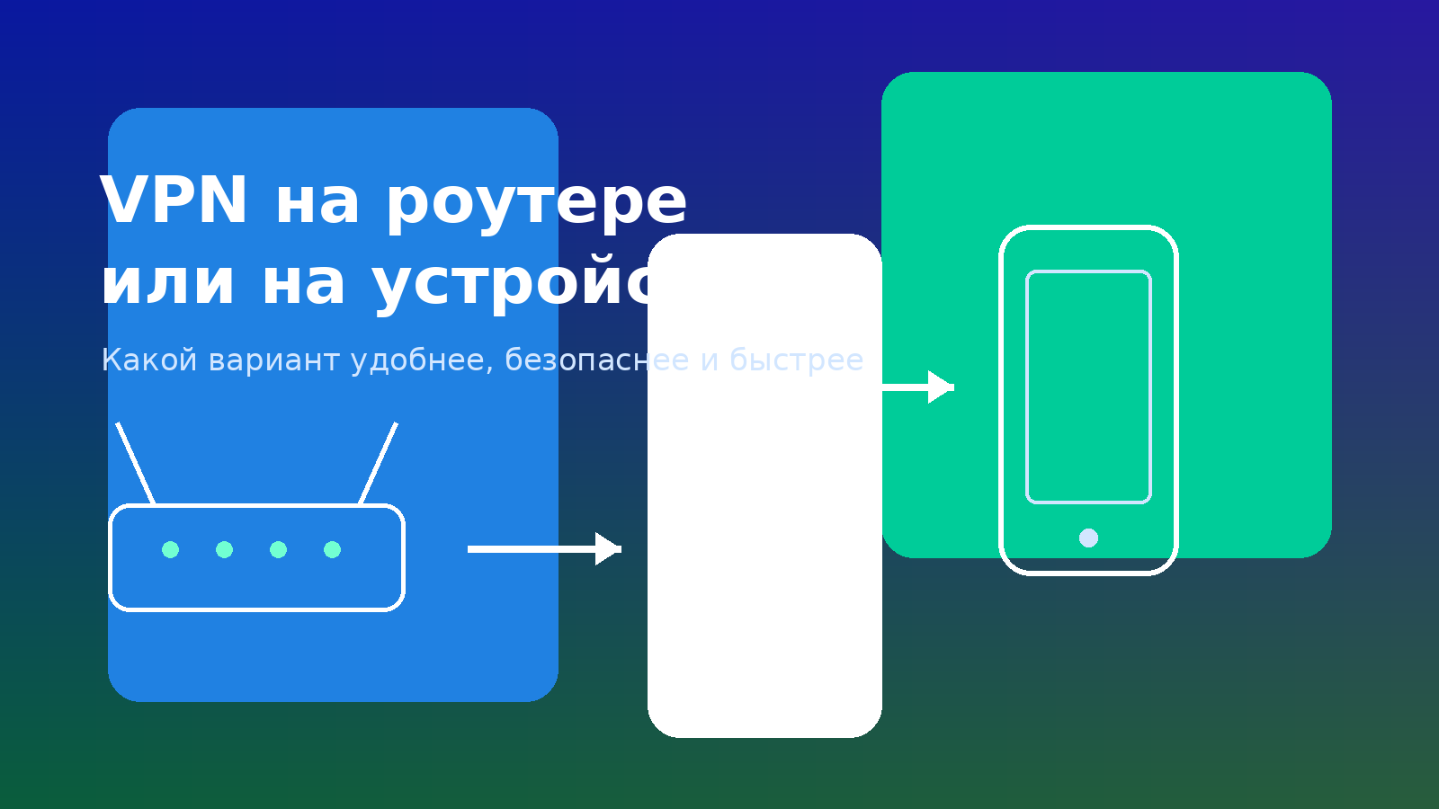 VPN на роутере или на устройстве: что выбрать для дома, работы и стабильной скорости